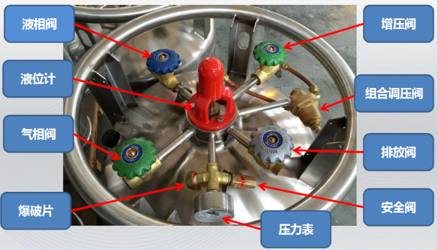 杜瓦瓶 杜瓦瓶